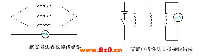 三相低压交流电动机.jpg