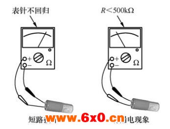 检测方法.jpg