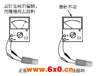 检测方法.jpg