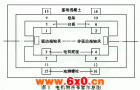 凝升泵电机异常振动原因分析及处理
