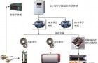 台达机电技术的电子成型氨纶包覆丝机