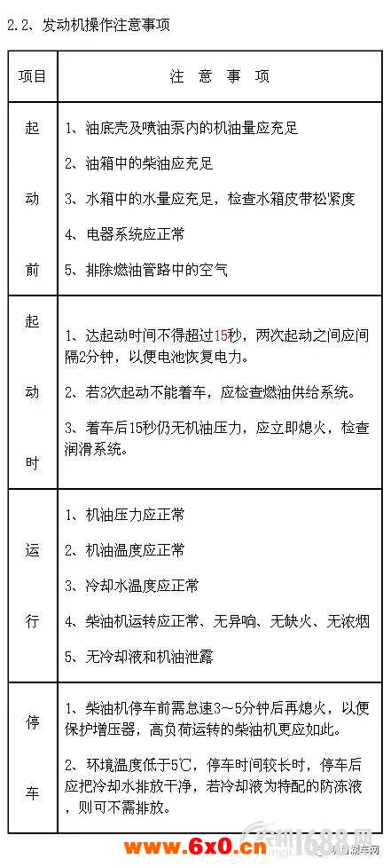 农机维护保养方法