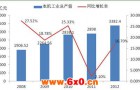 我国研发推广一批新型高效农业机械 打造农机强国