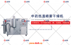 2019盘点常用四大喷雾干燥机的特色