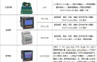 光伏电站电力监控系统设计与选型方案