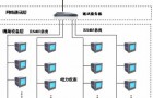 变配电监控系统在上海某医院病房新建工程中的应用