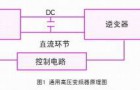 高压变频器在热电厂引风机的成功应用