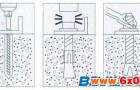 膨胀螺栓安装及事项