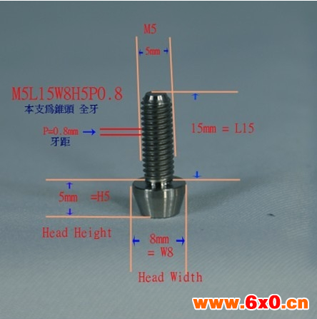 螺丝尺寸怎么测量,螺丝尺寸测量方法图解