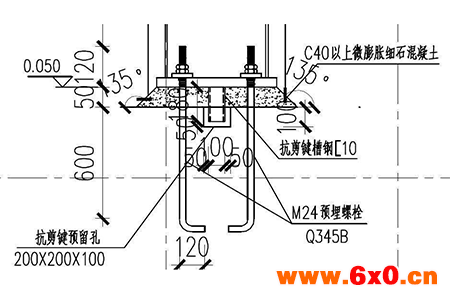 地脚螺栓的紧固件方法有那几种