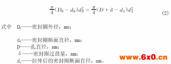 密封圈变形示意图