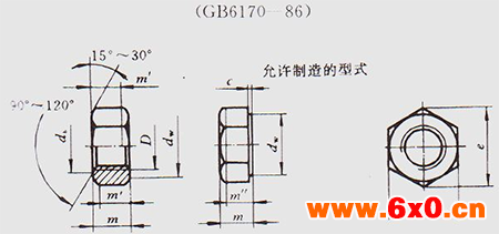 m6螺母尺寸表
