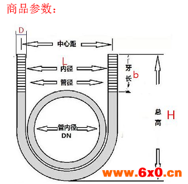 M10不锈钢u型螺栓规格产品尺寸对照表及U型螺栓应用的领域