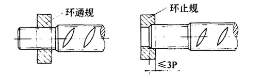 钢筋套筒连接施工标准