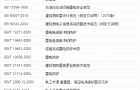避雷器相关标准