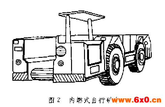 自行矿车,矿车