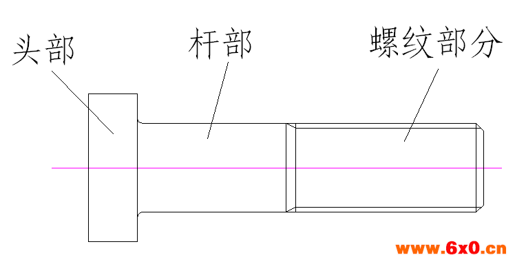 高强度螺栓,紧固件,螺栓