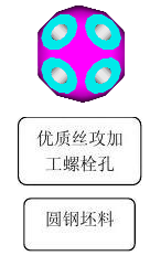 螺栓,螺栓球,制作工艺,流程图