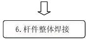 螺栓,螺栓球,制作工艺,流程图