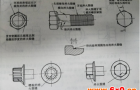 不锈钢螺母紧固件表面缺陷有哪些种类