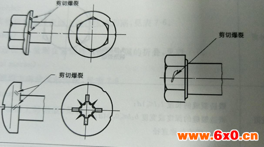 不锈钢螺母,紧固件,螺母