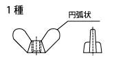 翼形螺母1型的形状