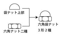 六角帽螺母结构