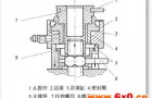 螺栓拉伸器的工作原理