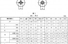 十字槽盘头螺钉GB/T818-2000