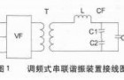 国家电网专用：调频式串联谐振装置的工作原理