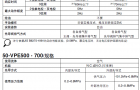 SMC防爆电磁阀符合国际标准