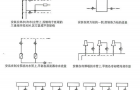 rexroth力士乐流量控制阀的资料描述