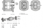 德国rexroth力士乐外齿轮泵的结构特点和优缺点