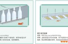 倍加福光纤传感器应用包装行业的分析