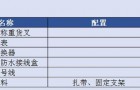 叉车加装称重功能的改装方案