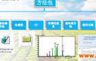 多氯联苯的整体解决方案方法包介绍
