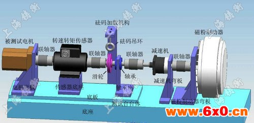 滚珠轴承摩擦扭力测试仪