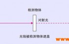 光电开关工作原理与特点