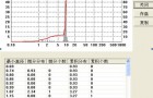 颗粒图像分析仪操作说明