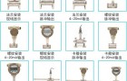 涡轮流量计最全面的产品选型图例说明及使用故障注意事项