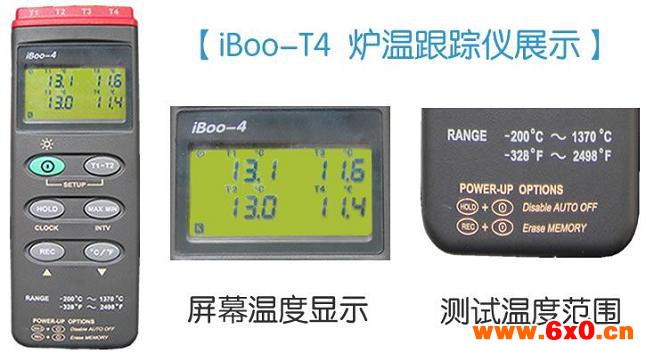 iboo炉温跟踪仪产品展示