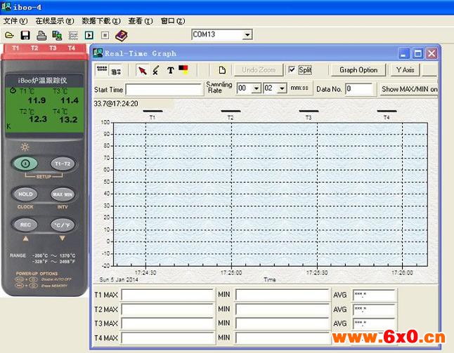 iboo炉温跟踪仪数据下载和实时曲线