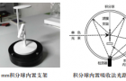 珀金埃尔默海水水质检测-分子光谱解决方案