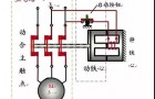 手把手教你三相异步电动机启停控制电路设计