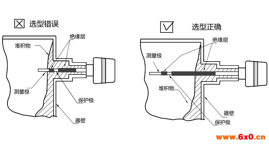 http://www.6x0.cn/file/upload/201910/10/030736171.jpg