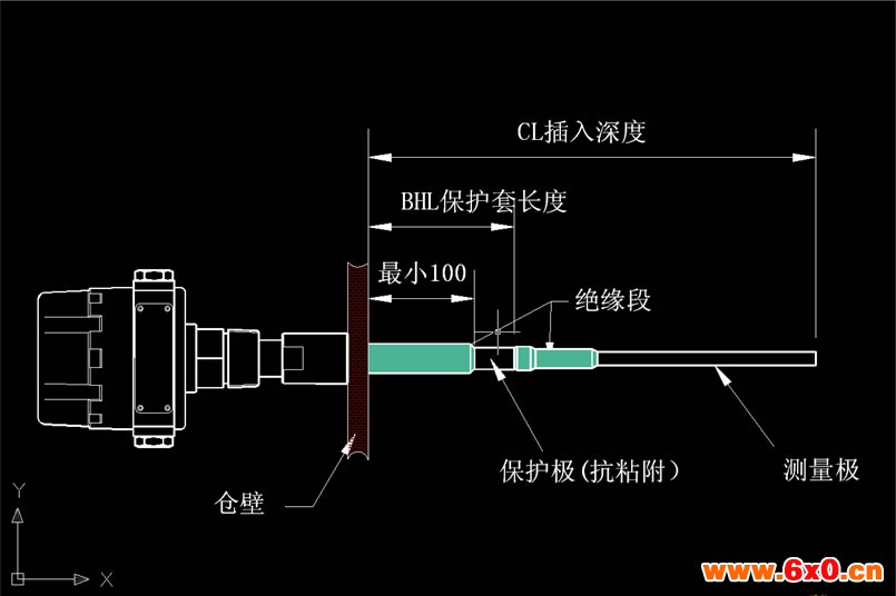 http://www.6x0.cn/file/upload/201910/10/030736941.jpg