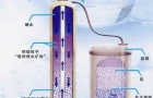 原来是因为这样实验室纯水机才会缺电？