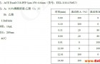 【菲罗门】维生素HPLC分析知多少？