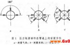 自动化仪表工程安装技术