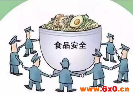 食品安全检测